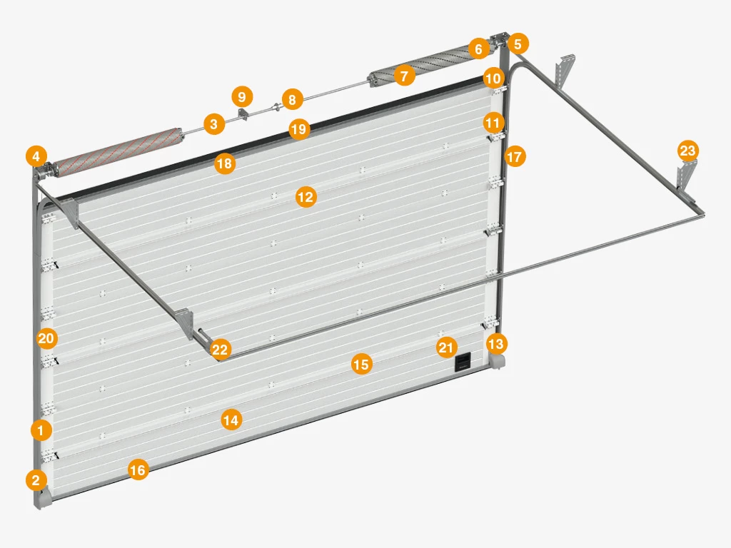 ПРОМЫШЛЕННЫЕ ISD01